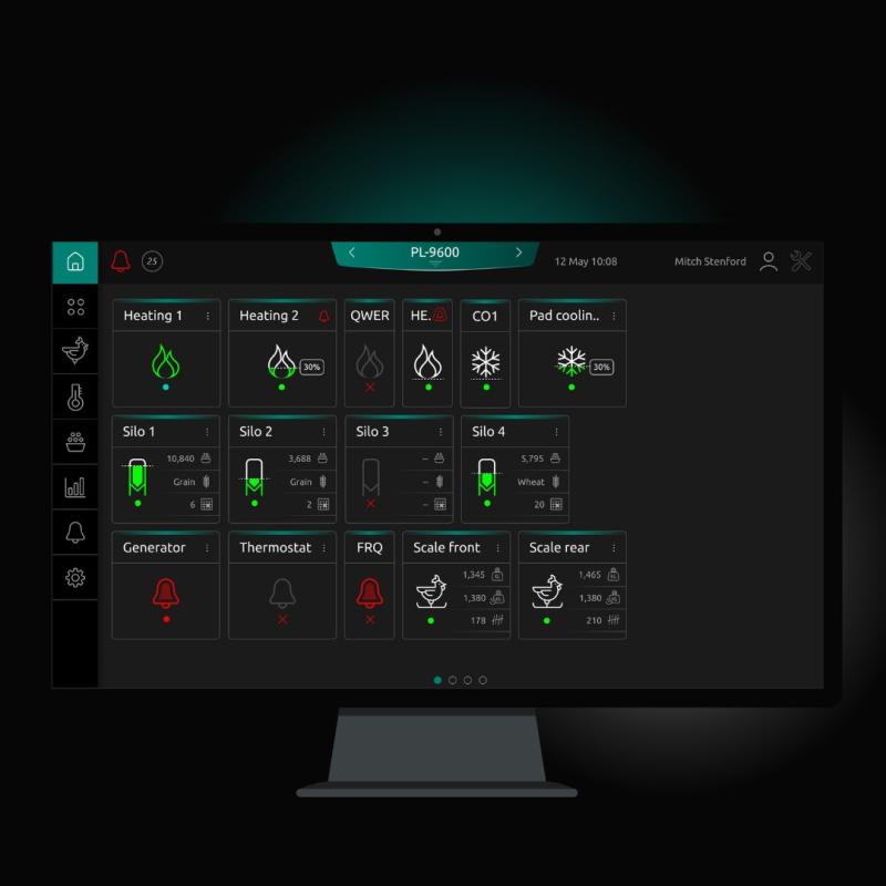 FarmConnect 4.0 - 2