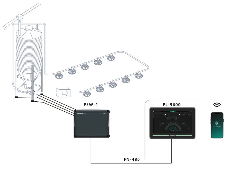 PSW-1(D) - 5
