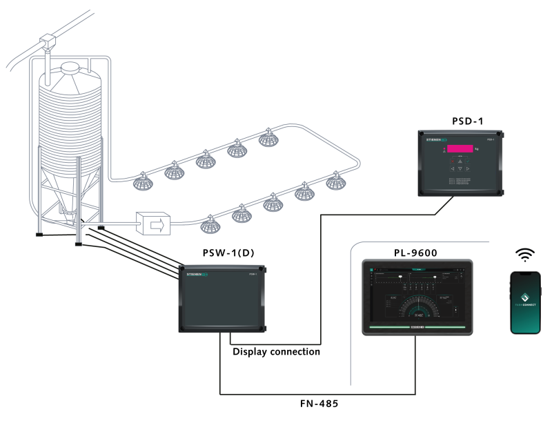 PSW-1(D) - 4