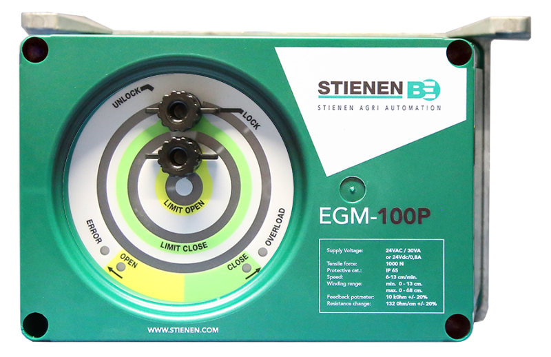 EGM - 2