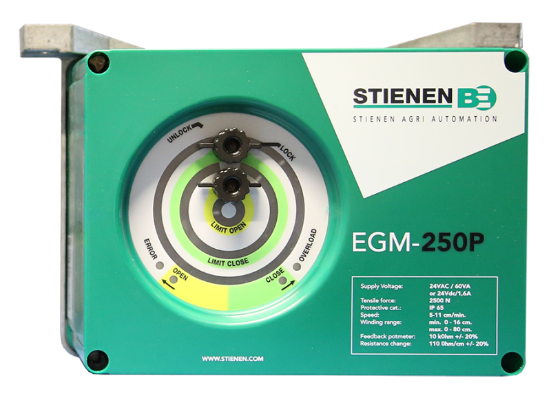 EGM - 3