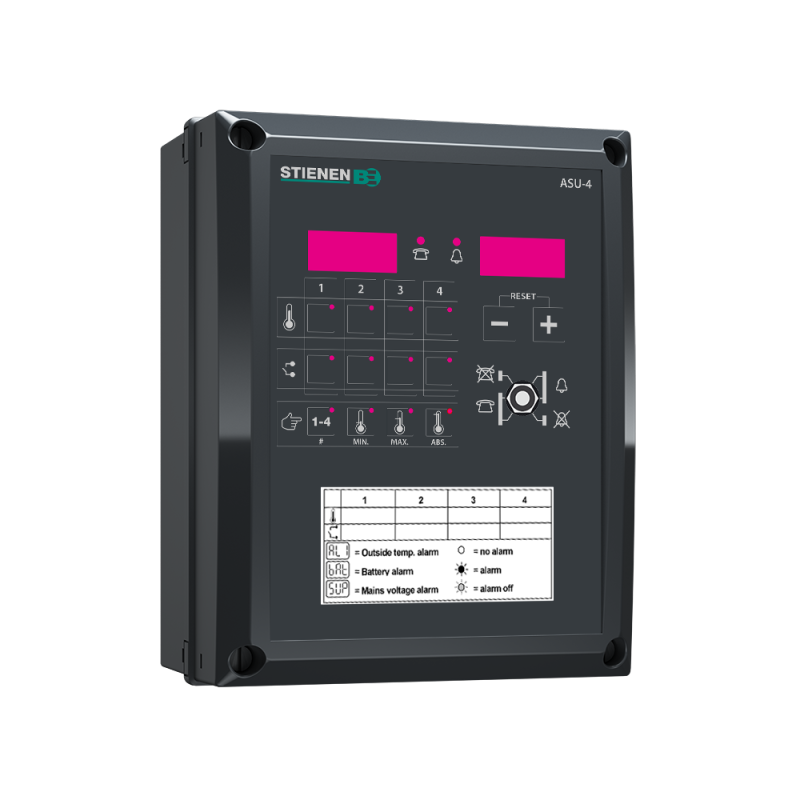 ASU series - 1