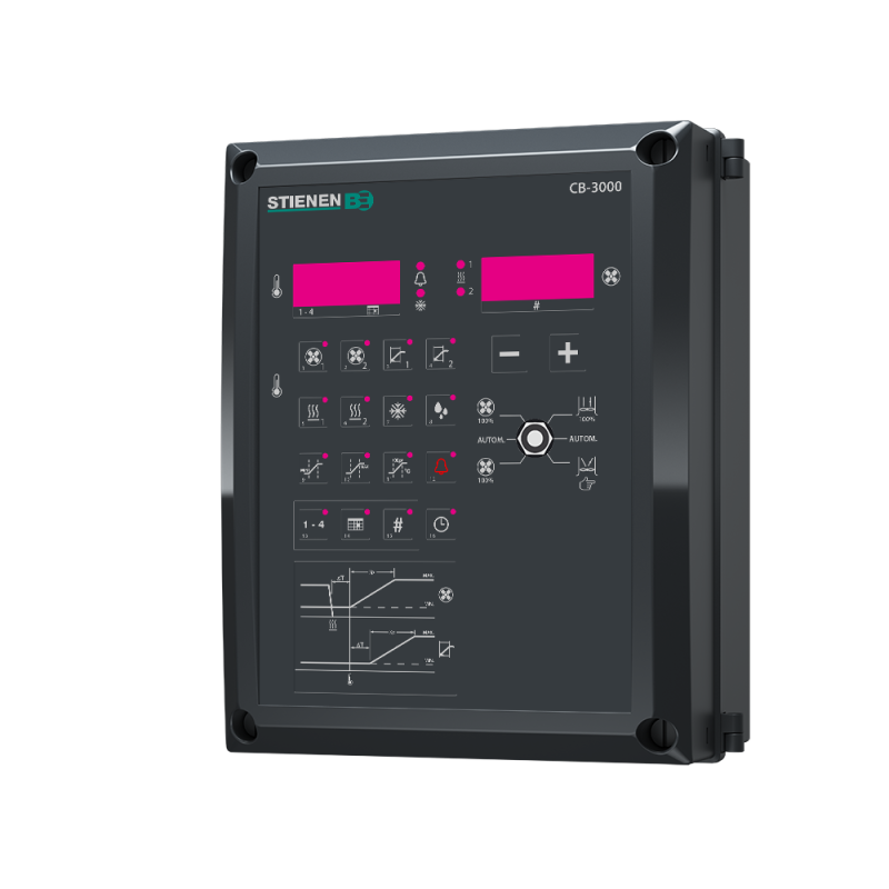CB-3000 - 3