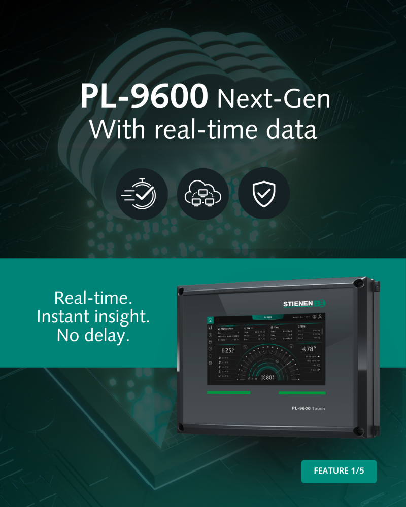 Neem controle met de PL-9600 Next-Gen - 1