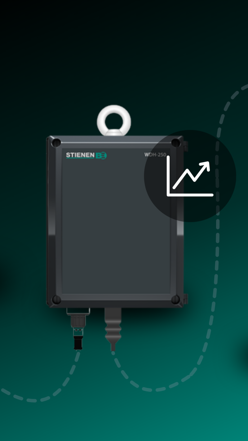 SmartWeigh: automatisch wegen voor hogere efficiëntie - 2